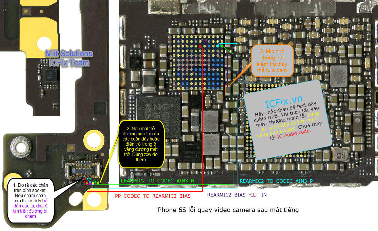 Camera iPhone 6 Plus bị giật: Nguyên nhân và cách khắc phục